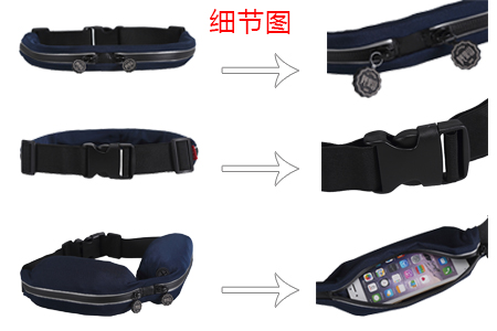 促銷禮品腰包細節圖