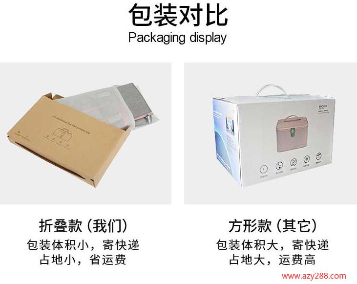 瘋狂種草|可折疊、能消毒的UVC紫外線消毒包 好用還不占地