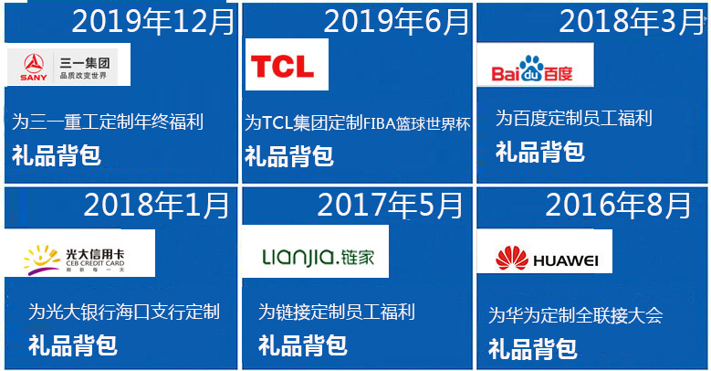 背包定制找工廠 看這一點就夠了