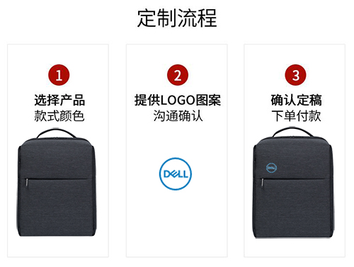 成品背包上能印制logo嗎?