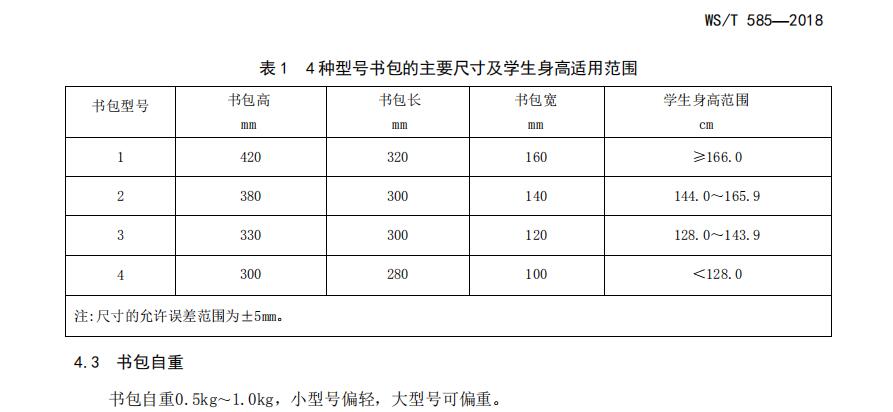 學生書包如何選擇合適尺寸?